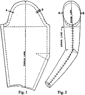 Basic Sleeve Pattern