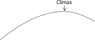 Story Arc